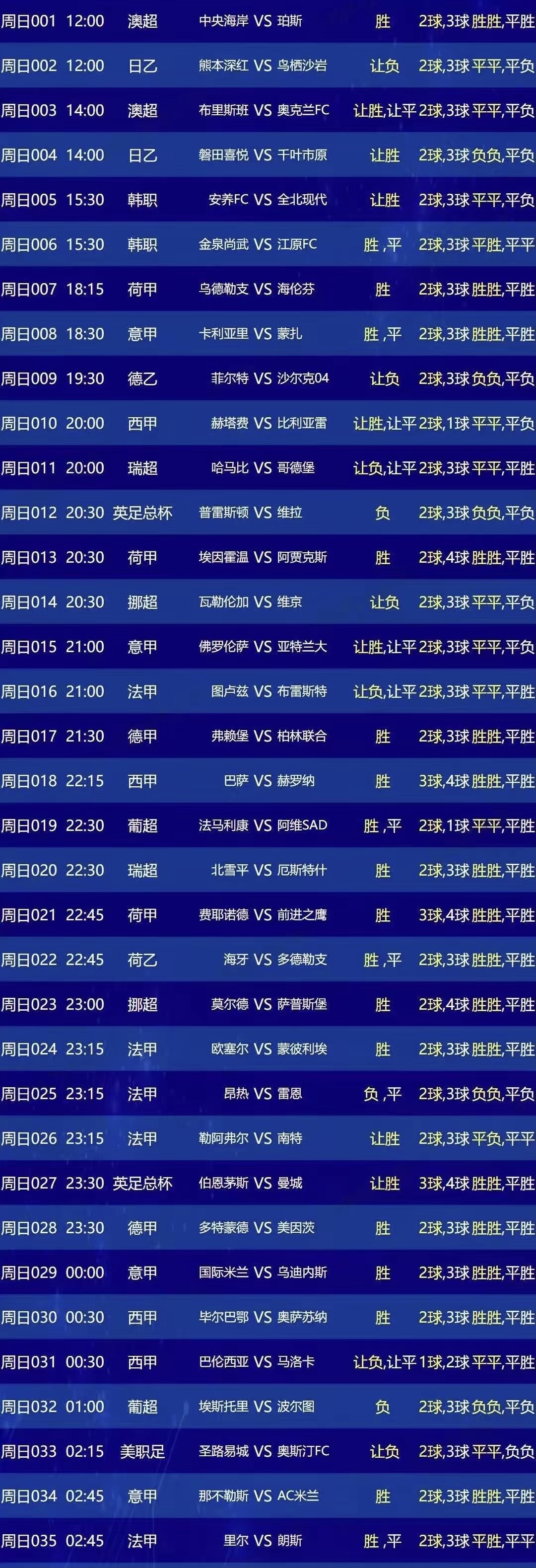 米兰下载-包含多特蒙德发布备战花絮，赛前调整名单，欧冠任务艰巨，心理建设被强调的词条